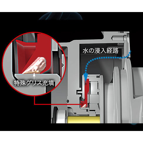 ストラディックSWにはXプロテクトも搭載