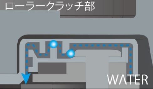 ツインパワーXDは防水性能もバッチリ