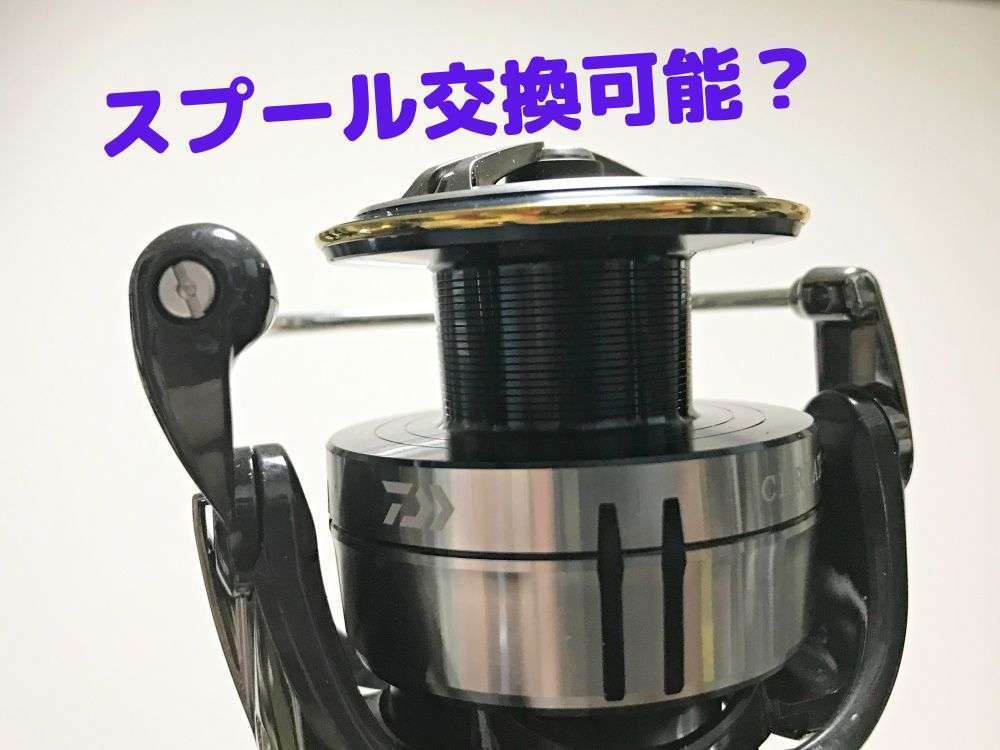 セルテートのスプール互換性